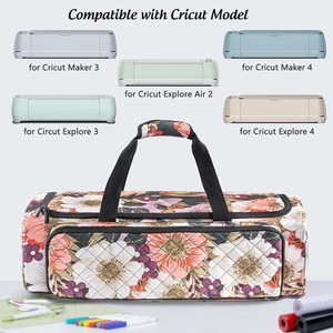 Étui EVA gratuit adapté à l'imprimante d'étiquettes Shuofang, rangement portable, sac de transport pour imprimante, sac à main personnalisé en usine - Product Image 3