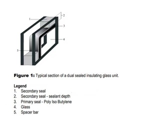 Fabricant d'adhésif fournir un mastic adhésif structurel en silicone <span class=keywords><strong>bicomposant</strong></span> pour le verre isolant - Product Image 4