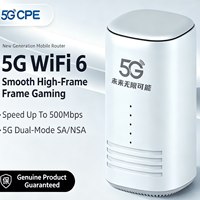 Routeur WiFi 6 5G ultra-rapide 2 Gbps, double SIM, UNISOC UDX710, port Gigabit, point d'accès mobile 5G portable pour 32 utilisateurs