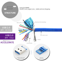 Câble d'extension USB 3.0 haute vitesse 5Gbps mâle à femelle avec verrouillage à vis Cordon de transfert de données en PVC durable pour PC/ordinateur portable/imprimante
