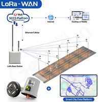 Controlador de Luz de Calle Inalámbrico GEBOSUN Lora Wan con Atenuador PWM 0-10v, Sensor para Dispositivos IoT, Enchufe NEMA, Control Remoto