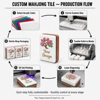 Mahjong de voyage personnalisé à motif singe, best-seller, avec tuiles de mahjong 3 couches en corail et en céramique pour les réunions de famille