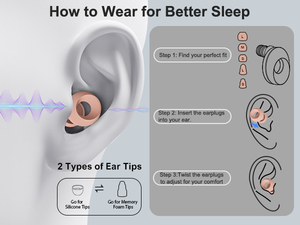 Tapones para los Oídos de Espuma Suave de Seguridad en 5 Tamaños, Reducción de Ruido, Reutilizables, de Silicona, Silenciosos, para Dormir - Product Image 4