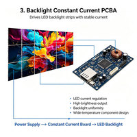 Kit complet de raccordement PCBA et contrôleur pour murs vidéo LCD, idéal pour les centres commerciaux, les salles d'exposition, les salles de contrôle et les affichage dynamique