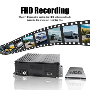 DVR Móvil <span class=keywords><strong>de</strong></span> 8 Canales y 1080P, 4G, GPS, WiFi, HDD, MDVR <span class=keywords><strong>para</strong></span> Automóvil, <span class=keywords><strong>Grabador</strong></span> <span class=keywords><strong>de</strong></span> Video con Almacenamiento <span class=keywords><strong>de</strong></span> 2 TB <span class=keywords><strong>para</strong></span> Autobús, Camión, Gestión <span class=keywords><strong>de</strong></span> Flotas, Monitoreo Remoto en Vivo - Product Image 6