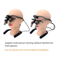 3.5X 4.5X Ergonomic Design CE Certified Class II Prism Loupes Dental ENT Surgical Customized Magnifying