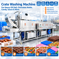 Machine de lavage de moules à chocolat chauffée en acier inoxydable, à haute température, pour le ramollissement de l'huile par solidification, pour usine de confiserie