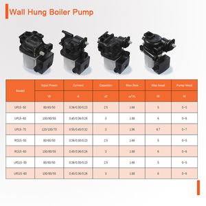 <span class=keywords><strong>Pompe</strong></span> de chauffage et de circulation pour chaudière à huile thermique et chaudière à eau chaude avec pompes essentielles - Product Image 2