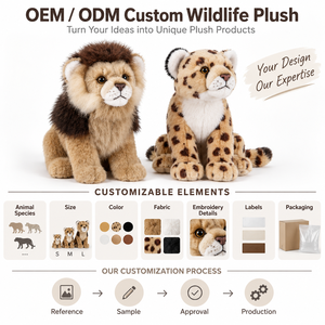 Peluches Géantes Personnalisées : Lion, Tigre, Guépard, Léopard, Panthère Noire, Léopard des Neiges – OEM, ODM, Vente en Gros, Cadeau pour ZOO, Musée, Commerce de Détail, Usine - Product Image 3