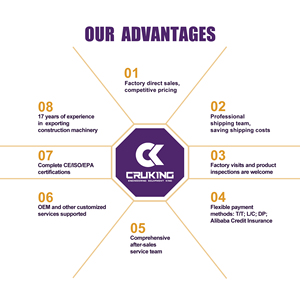 <span class=keywords><strong>Mini</strong></span>-excavatrice chinoise de marque supérieure XE75GH PRO, 7,5 tonnes, petite excavatrice sur chenilles à <span class=keywords><strong>prix</strong></span> avantageux - Product Image 6