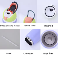 Bouteille d'eau isotherme en acier inoxydable OEM pour enfants, 19oz, 24oz, 28oz, 32oz, gourde scolaire, thermos anti-fuite