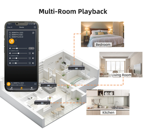 Amplificador de Subwoofer para Audio en Casa, WiFi 2.4G y 5G, BT5.4, HDMI, USB, Reproducción Multi-habitación, Sistema Inteligente Estéreo, Reproducción Multi-room, Audio de Alta Potencia - Product Image 2