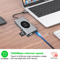 Hub USB-C 15 en 1 para Laptop, con Carga Inalámbrica, HD-MI, VGA, USB 3.0, USB 2.0, SD, TF, RJ45, Adaptador USB de 10W, AUDIO 3.5 de 100W, Caja Incluida