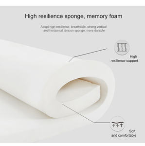 AIDI Colchón Híbrido de Espuma Viscoelástica de Gel para Cama, <span class=keywords><strong>8</strong></span>, 10, 12 Pulgadas, Té Verde, King, Queen, <span class=keywords><strong>Twin</strong></span> Latex - Product Image 3