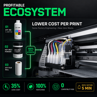 Impresora DTF de Formato Grande para Impresión de Etiquetas en Camisetas |   Cabezal I3200 |   Servicio Continuo 24/7 |   Fabricante con Certificación CE