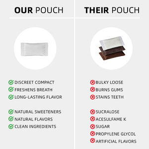 Kantong Energi Nootropik Fokus dan Energi Suplemen Kesehatan L-Tyrosine 15g Rasa Wintergreen Mint Kantong Energi Nootropik - Product Image 4