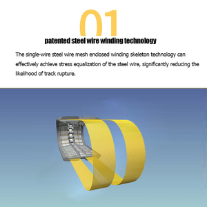 맞춤형 소형 고무 트랙 유압 굴삭기 트랙 신발 새로운 ISO9001 인증 건설 기계 부품 - Product Image 2