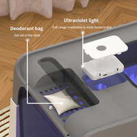 Nouveau Style vert entièrement fermé grand tiroir en plastique Type bac à litière pour chat avec fonction et accessoires autonettoyants