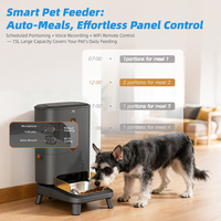 Comedero Automático para Perros Grandes de 15L con WiFi, Temporizador, Aplicación, Dispensador de Comida Elevado con Ventana Visible, Comedero Inteligente para Mascotas
