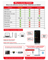 Herramienta de diagnóstico de coche CANFD ECU CANFD, escáner de diagnóstico automático de nivel OE, T6154A, con las mejores ventas, 2025, 2, 2, 1, 2, 2, 2, 2
