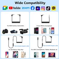 Saramonic mikrofon Lavalier nirkabel, sistem mikrofon Lavalier nirkabel 4 saluran Mic Lapel Blink500T4 untuk kamera Android iPhone Vlog Video YouTube