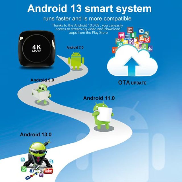 Wholesale 32Gb Rom  Iptv Box Linux Android Certificado Movies 8K 4K Smart Android 13 MX10 4K Tv Box