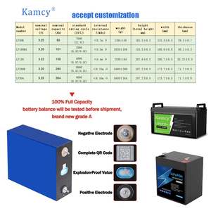 Batería de litio de 3,7 voltios recargable 3,2 V 120ah celda de iones de litio 3,7 3,2 voltios LiFePO4 Paquete de batería de celda de litio - Product Image 4
