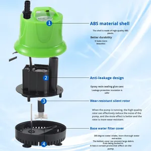 Pompe à eau submersible pour aquarium - 25W, pour usage extérieur, circulation d'eau et pompe de fontaine avec aspiration par le bas, en boîte - Product Image 2