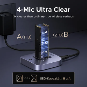 Ugreine แท่นวาง<span class=keywords><strong>2</strong></span>ช่อง <span class=keywords><strong>M</strong></span>.<span class=keywords><strong>2</strong></span>, 20Gbps NVMe <span class=keywords><strong>2</strong></span>ช่องเชื่อมต่อแบบเบย์การโคลนนิ่งแบบสองช่องระบบ Windows Linux สำหรับไอแพดโปรแมคบุ๊คแล็ปท็อป - Product Image 5