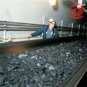 耐用可靠的橡胶采矿输送带，具有防滑性能，操作更安全