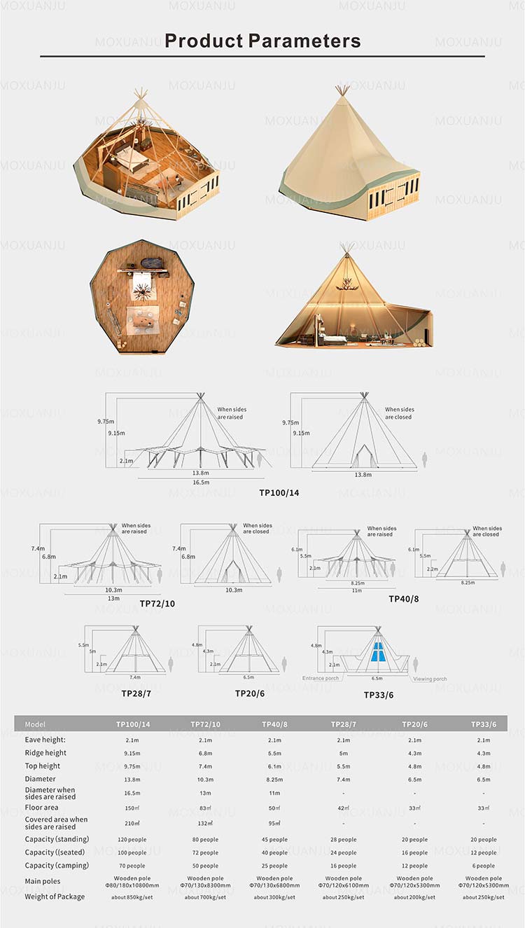 Canvas Outdoor Large Tipi Tent For Glamping 20-120 People