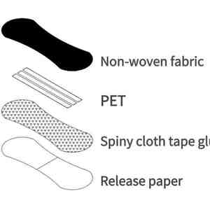 2025 अनुकूलित डिजाइन सांस लेने के लिए सही नाक टेप नाक टेप नाक स्ट्रिप्स बेहतर सांस नाक की नाक स्ट्रिप्स - Product Image 3