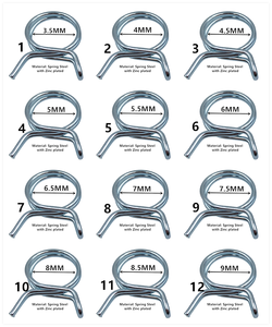 Máy rửa chén cống Xả Máy sấy Ống kẹp với kết thúc bao gồm Nhẫn đính hôn loại tai và làm thế nào để sử dụng trong tiếng Tây Ban Nha - Product Image 4