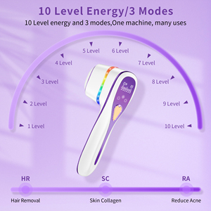Épilateur IPL portable sans fil rechargeable pour usage domestique, refroidissement par glace rotatif, épilation au laser permanente indolore - Product Image 2