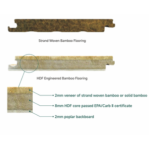 Suelo de Bambú Resistente al Agua y al Desgaste Sunhouse <span class=keywords><strong>Java</strong></span>, Color Oscuro Vintage, Tejido en Hebras, Garantía de 5 Años para Dormitorio y Hotel - Product Image 3