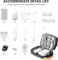 Estuche Organizador Electrónico, Bolsa para Dispositivos Digitales, para Cargador, USB, Auriculares, Disco Duro Portátil, con Logotipo Personalizado, Bolsa para Cables