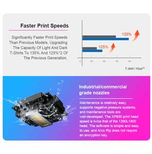 Nouveau XP600 pour Epson DTF Printerl A3 jet d'encre T-shirt Machine d'impression par transfert de chaleur violet A3 DTF <span class=keywords><strong>imprimante</strong></span> - Product Image 4