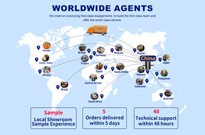 Sinon App Remote Management Fast Fingerprint Recognition Smart Door <b>Lock</b> Fingerprint Ttlock Smart <b>Lock</b> Wifi Smart Door <b>Lock</b> - Product Image 6