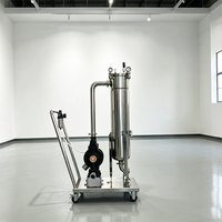 Filtre à cartouche en acier inoxydable, filtre à liquide industriel pour éliminer les impuretés dans les revêtements et les pâtes colorées