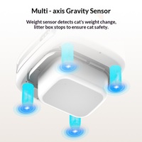 Bac à litière semi-fermé auto-nettoyant pour chat, commande à un bouton, bac à déchets amovible, facile à nettoyer, toilettes pour chat domestique