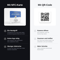 Plaque NFC Google Review avec support adhésif, matériau PVC, imperméable et résistant aux intempéries, 100x100mm, pour cartes-cadeaux