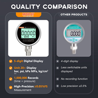 Manomètre numérique multifonction Moray ME465P OEM OBM en acier inoxydable à 5 chiffres, alimenté par batterie, baromètre, jauge de pression