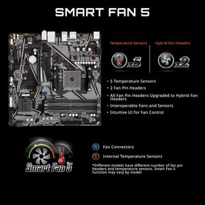เมนบอร์ด New B550M K AM4 Micro-ATX สำหรับซีพียู 5000/4000/3000 DDR4 3+3 เฟส 2X M.2 PCIe 4.0 USB 3.2 Gen 1 Q-Flash - Product Image 5