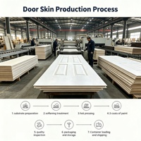 36 inç. X 80 inç. Shaker Smooth Craftsman 3 Panel Sağ Yönlü Masif Göbekli Kalıplanmış MDF Tek Parça Hazır Montajlı Su Geçirmez Daire İçi Kapı