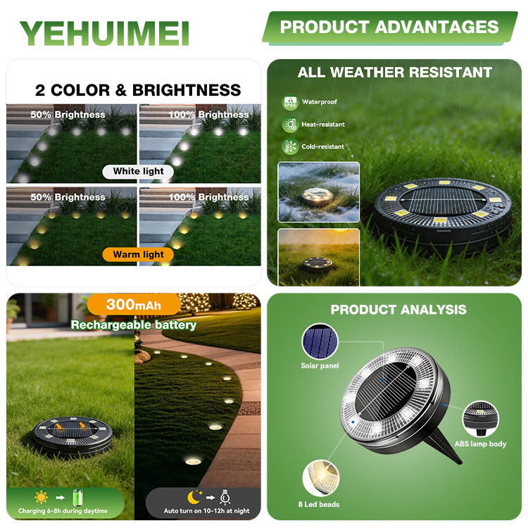 LED Solar Lawn Lights Outdoor Garden Pathway Lamp Solar Ground Stake Light for Villa Walkway Landscape Decoration · image 3