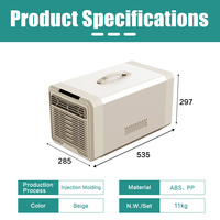 Climatiseur compact 220V pour camping-car, 240W, unité de climatisation mobile personnelle pour caravane, camion, cabine de couchage, 1900 BTU, refroidissement par compresseur, climatisation pour caravane