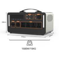 Generador Solar de Bajo Precio 1500W con MPPT, Estación de Carga Portátil para Coches Eléctricos, Tienda Móvil y Suministro de Energía para el Mercado