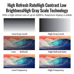 Schermo LED Flessibile a Colori per Interni, Curvo, IP40 Impermeabile, Video Wall per Ascensori, Studi e Segnaletica Digitale - Product Image 2