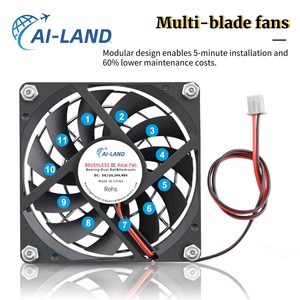 Siêu mỏng <span class=keywords><strong>DC</strong></span> quạt máy tính 3000rpm hiệu suất cao trục quạt làm mát 80mm x 10mm 24V 12V BLDC người hâm mộ - Product Image 2