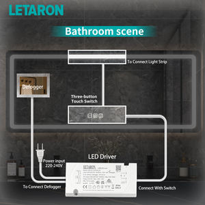 Letaron ไฟ <span class=keywords><strong>LED</strong></span> บางเฉียบแบบมีสาย, ไฟ <span class=keywords><strong>LED</strong></span> ไดรเวอร์บางเฉียบมาพร้อมการรับรองจากร้าน100-120VAC ไฟฟลัดไลท์12โวลต์24โวลต์36วัตต์ - Product Image 4